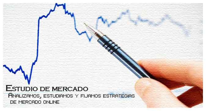 Estudio de mercado